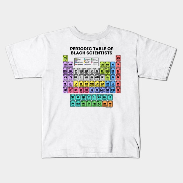 Periodic Table of Black Scientists (Light) Kids T-Shirt by Chem Thug